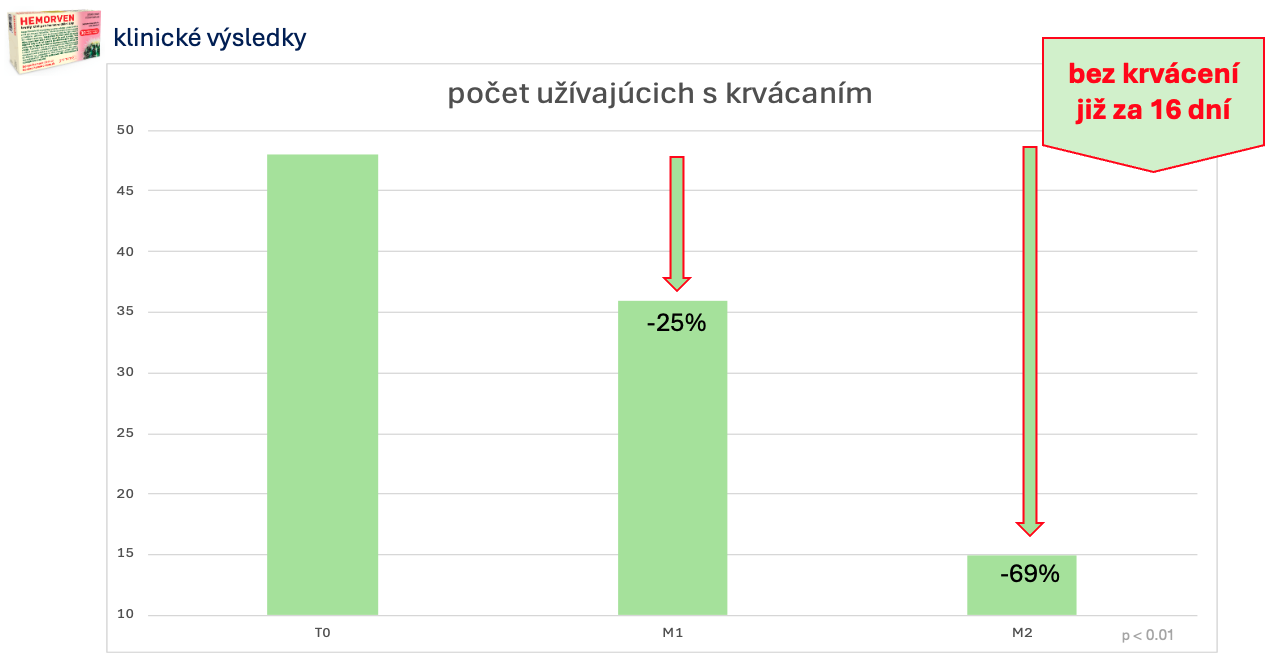 Snímka obrazovky 2025-06-03 o 14.36.18